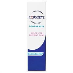 Haleon - Sensodyne