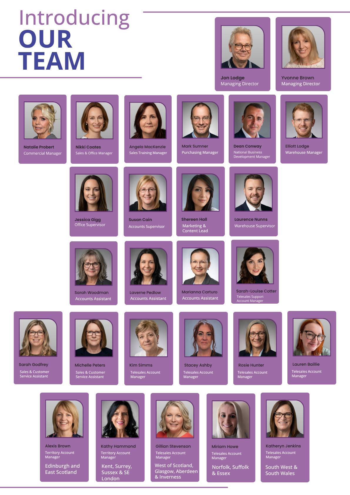 Meet the CTS team
